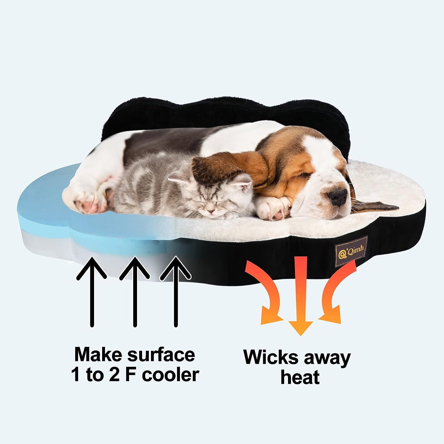 Gel Foam Plush Dog Bed for Dogs and Cats, Dog Sofas Mat with Removable Washable Cover, Black High Bolster Pet Chairs Pad